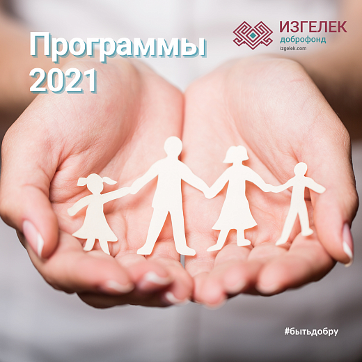 Реализуемые программы  в 2021 году